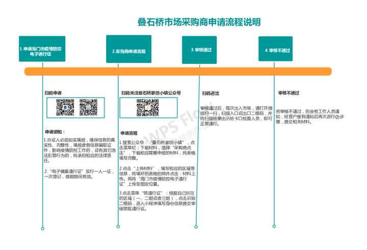 你知道什么是正印吗？#天干地支