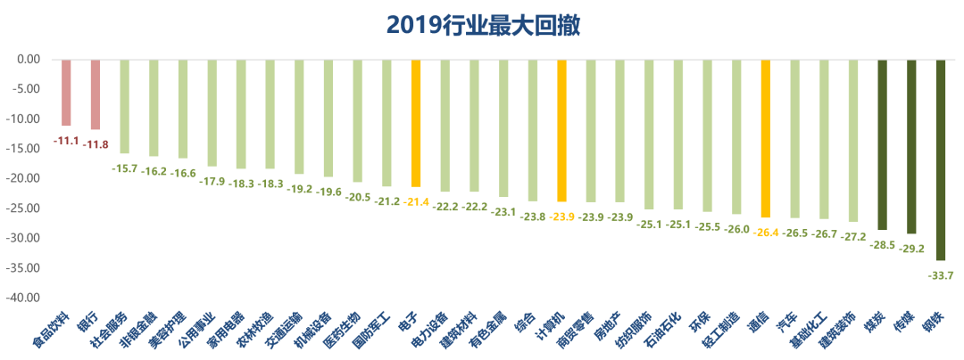 一见钟情，婚后也会有？道出男女相悦的两个爱情密码