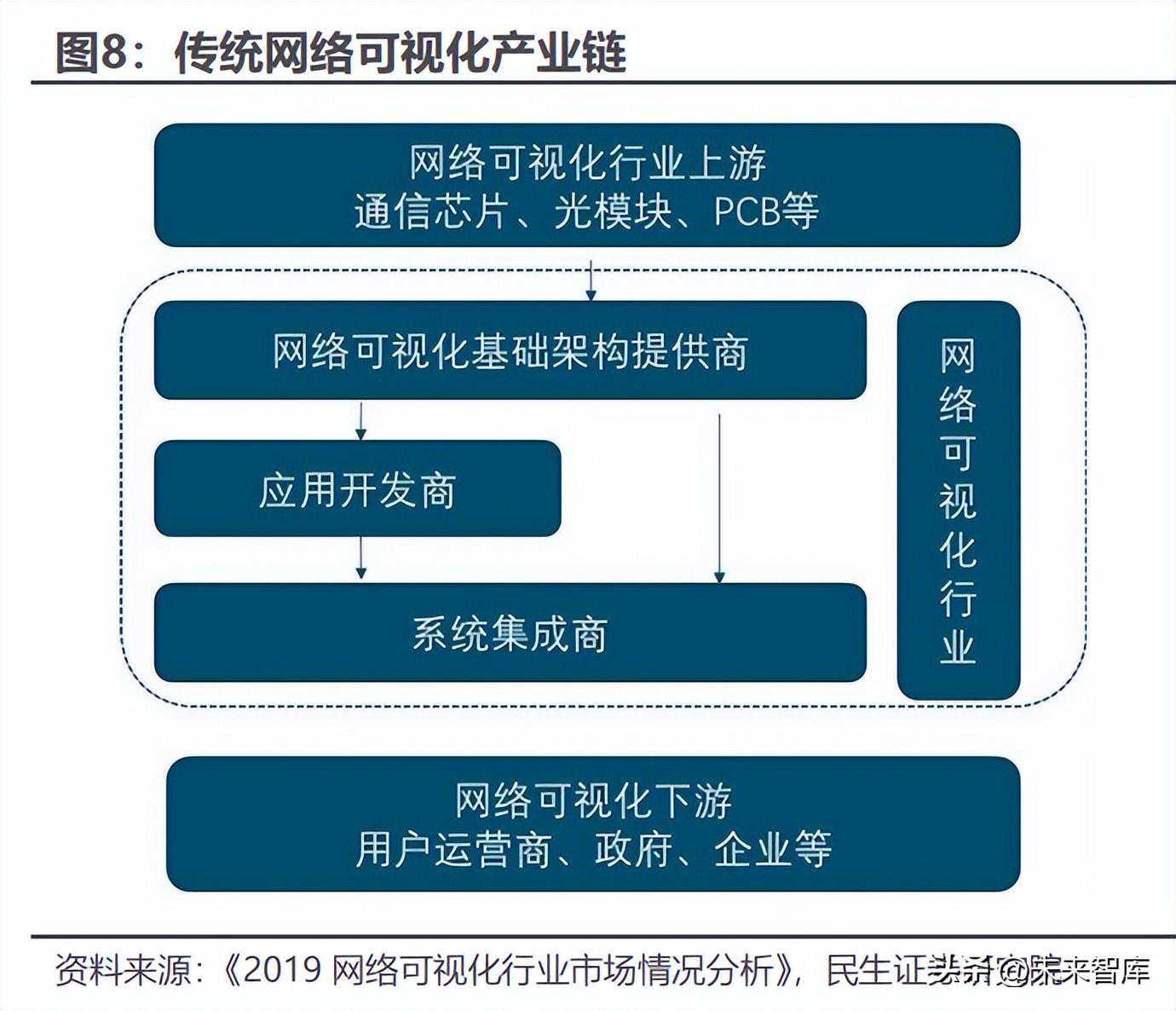 十二生肖与旺财花：选对花卉，财运自然来