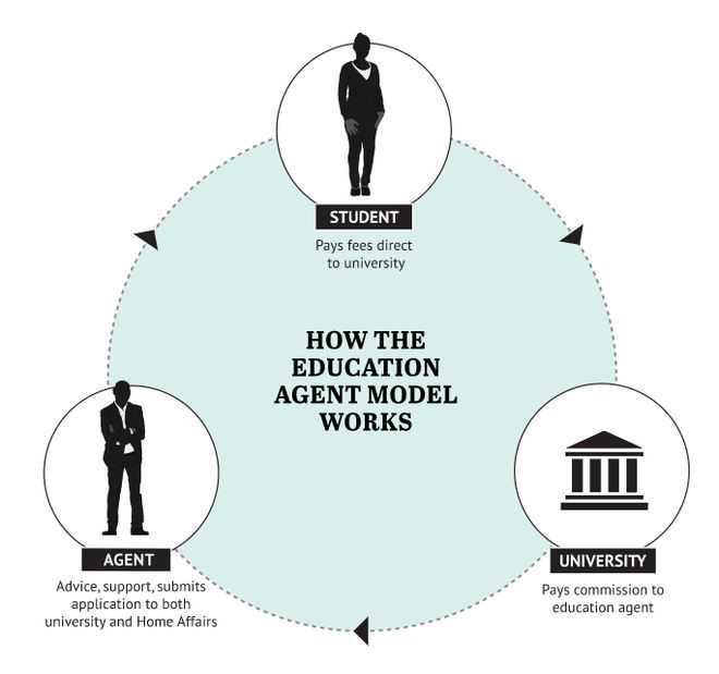 高岛断易乾卦之初九