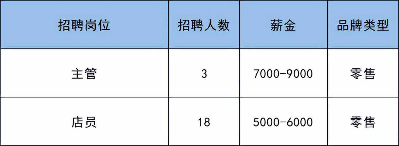 研究发现男人到了六十岁，如果还能占到以下十条，绝对是人生赢家