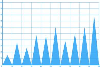 拔牙和切除内脏，能治精神病？精神病学史的发展，总是这么雷人